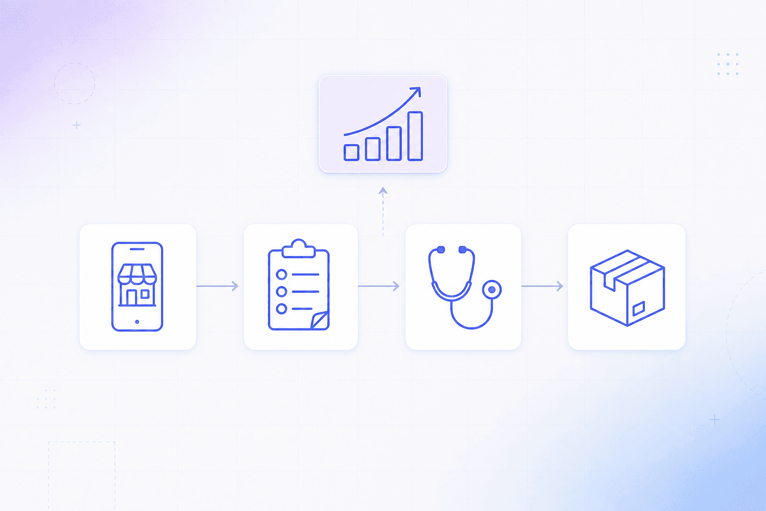 What Is a D2C Telehealth Platform?